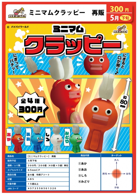 5月発売】再販 ミニマムクラッピー 40個入り (300円カプセル)【二次