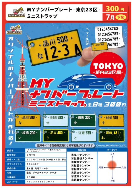 7月発売】MYナンバープレート -東京23区-ミニストラップ 40個入り (300