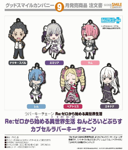 9月発売 Re ゼロから始める異世界生活 ねんどろいどぷらす カプセルラバーキーチェーン 40個入り 300円カプセル 二次予約 ガチャガチャ カプセルトイ通販専門店 チャッピー Chappy