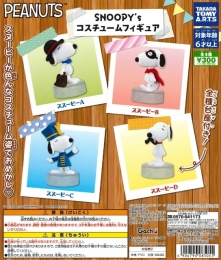 PEANUTS SNOOPY'sコスチュームフィギュア　40個入り (300円カプセル)