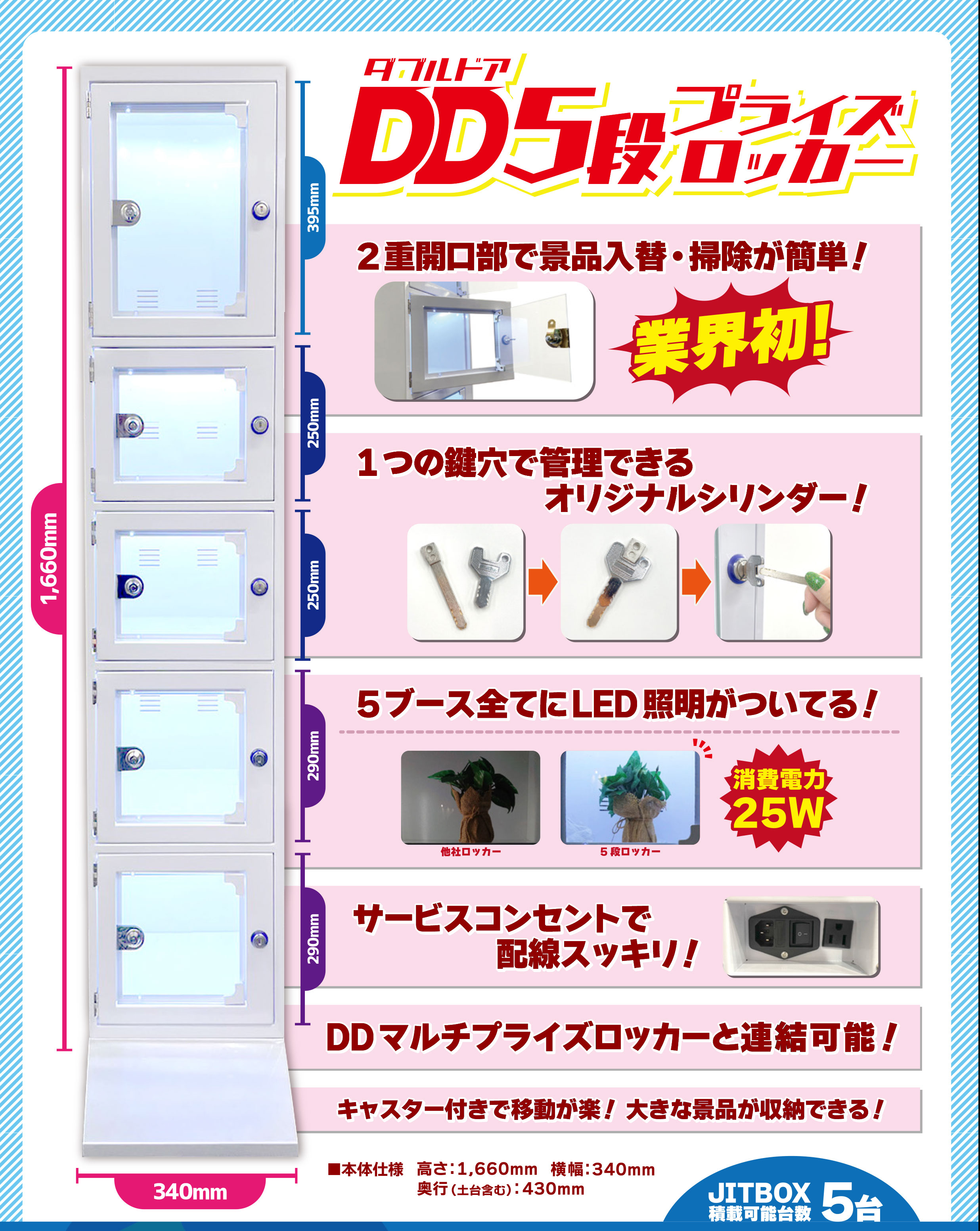 DD5段ロッカー